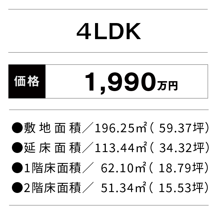 価格・面積